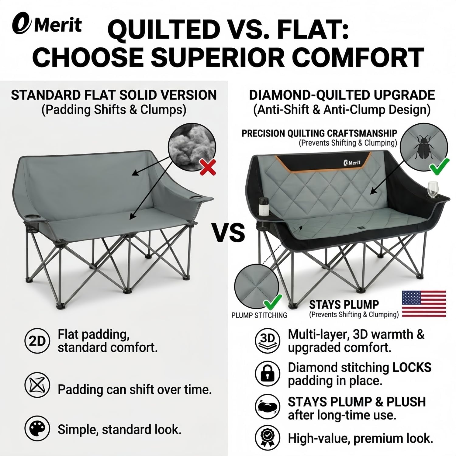 Heavy Duty 650LB Folding Campi - Outdoor Oversized Camping Chair ulasan dan harga