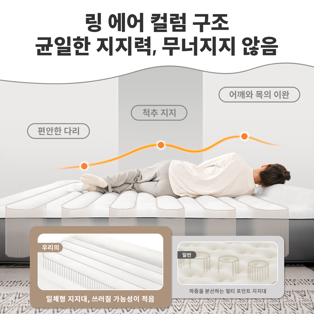 Naturehike Self Inflating Matt - Camp Pillow Compressible ulasan dan harga